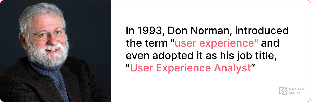User experience term