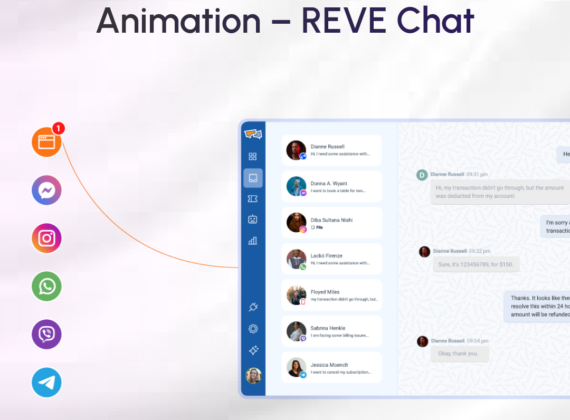 Omnichannel Messaging Animation – REVE Chat