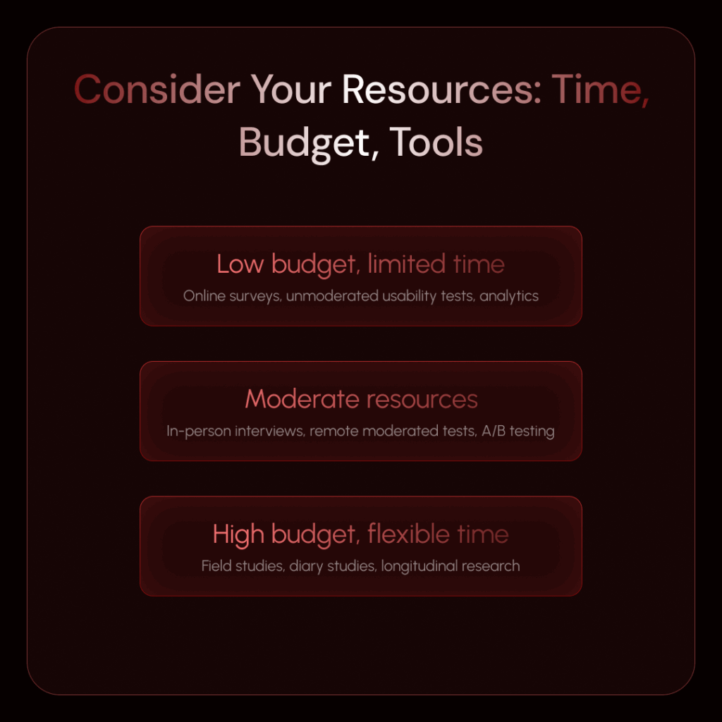 Consider Your Resources_ Time, Budget, Tools