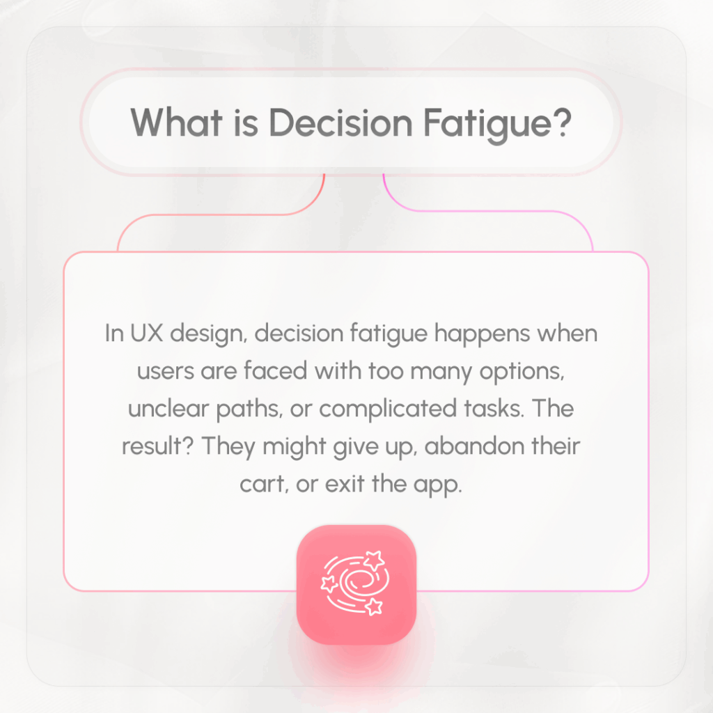 What is decision fatigue?