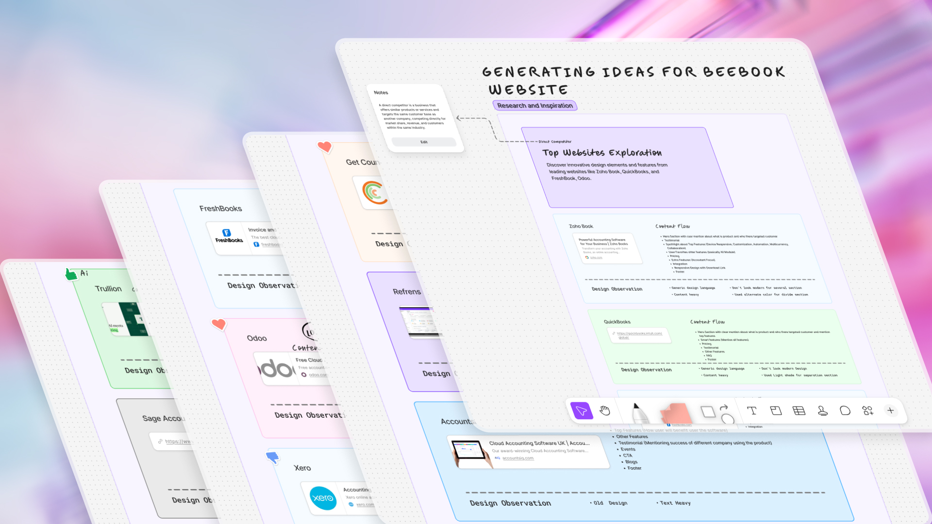 A UX Case Study on Storytelling & Conversion in Beebook’s SaaS Website Competitor Analysis