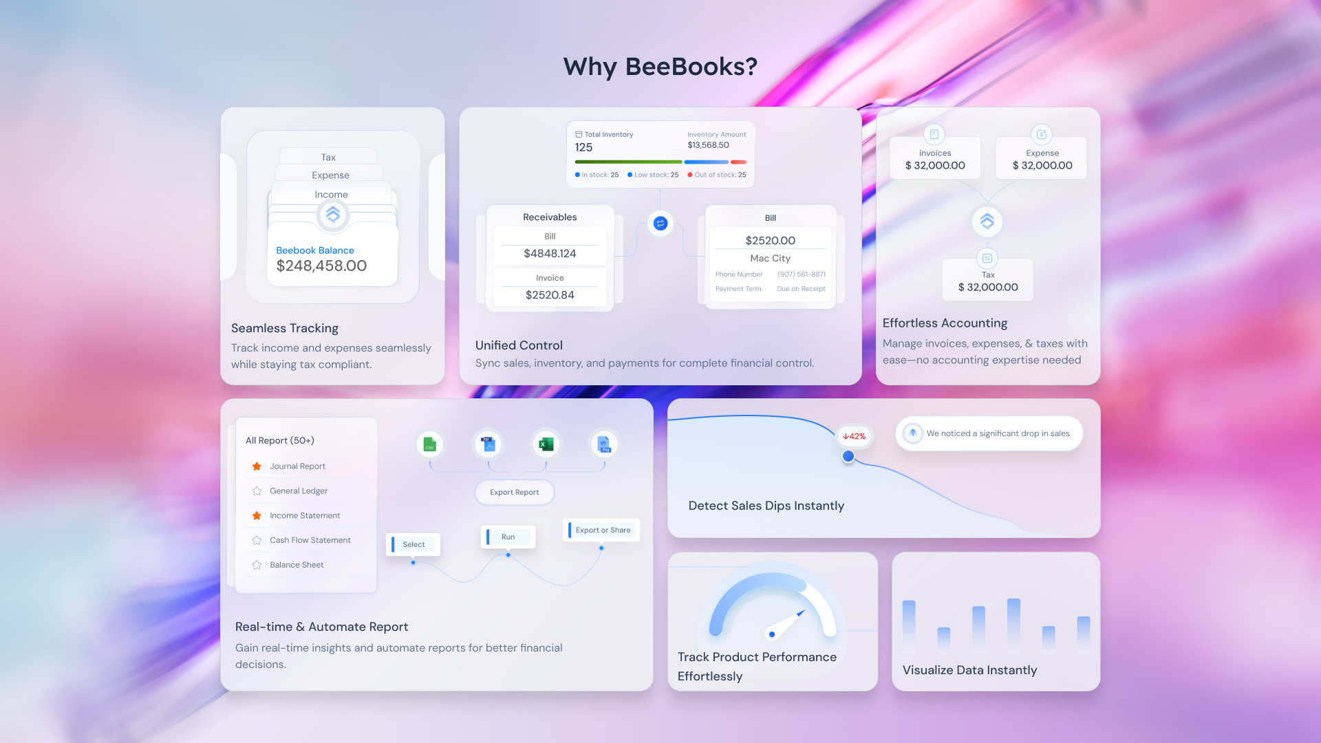 A UX Case Study on Storytelling & Conversion in Beebook’s SaaS Website-features-why-beebooka