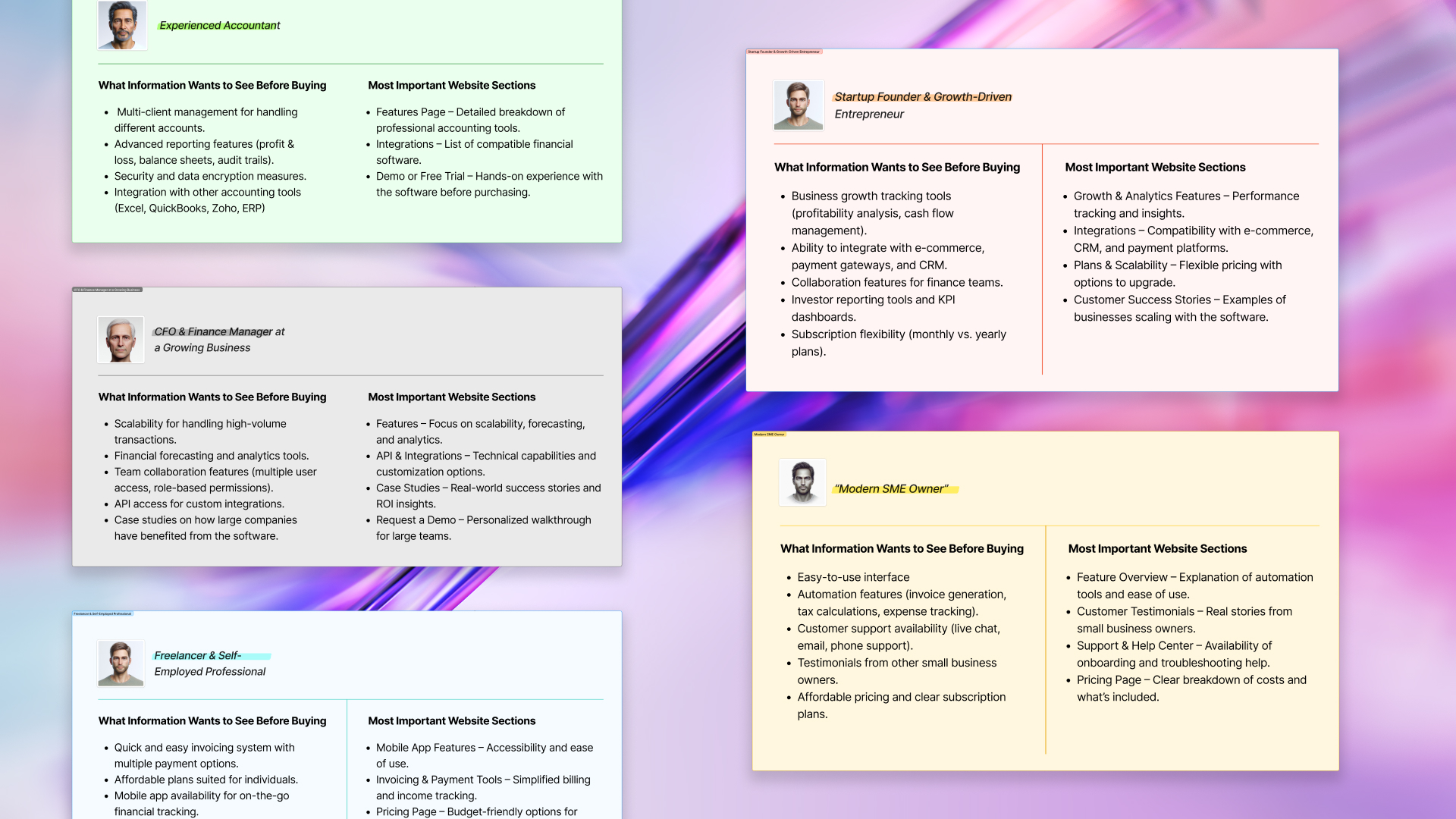 A UX Case Study on Storytelling & Conversion in Beebook’s SaaS Website user profile