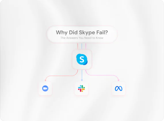 Why Did Skype Fail_ The UX Answers You Need to Know