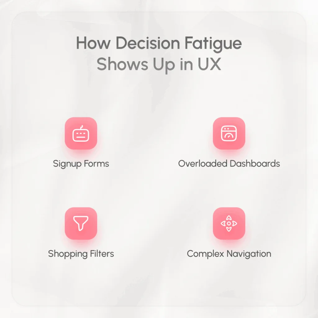 How Decision Fatigue Shows Up in UX