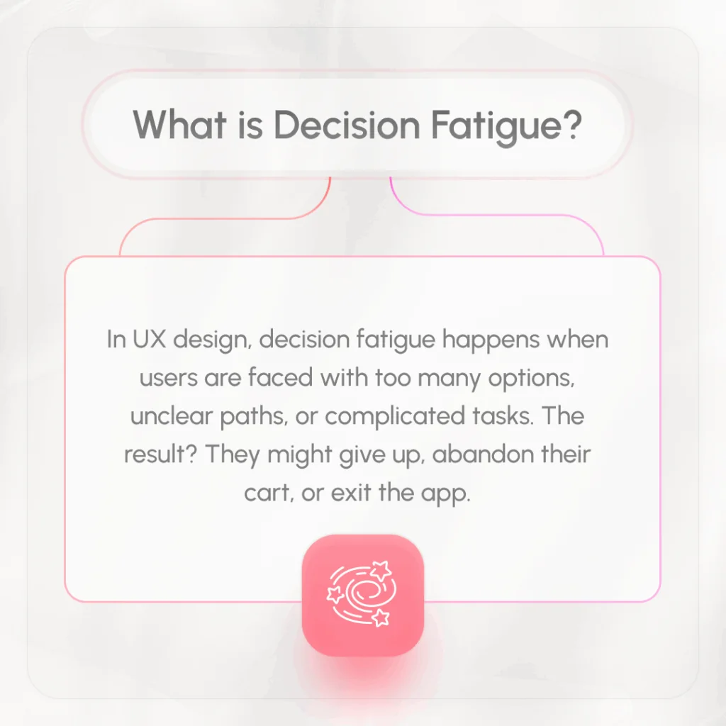What is decision fatigue?