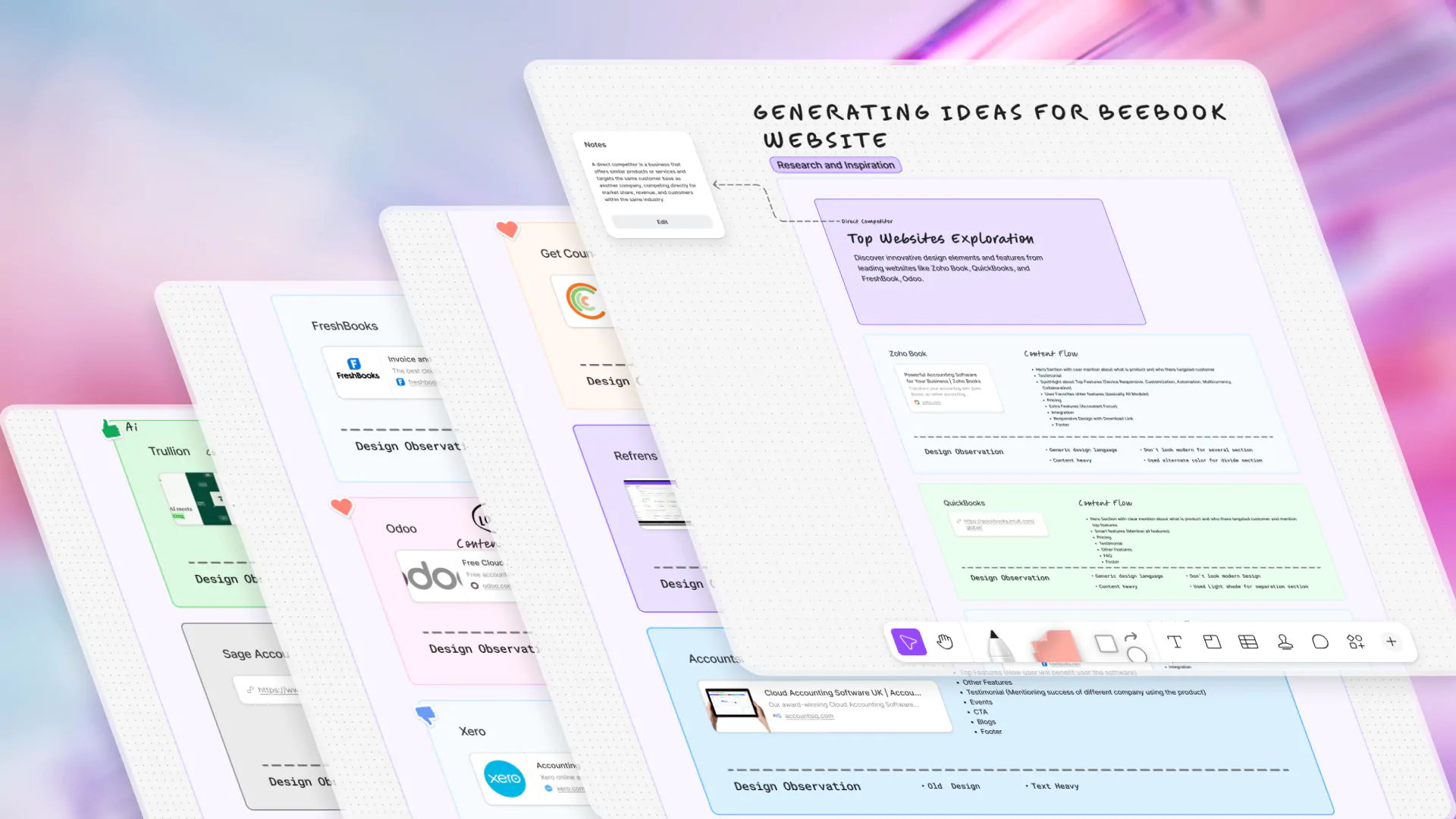 A UX Case Study on Storytelling & Conversion in Beebook’s SaaS Website Competitor Analysis