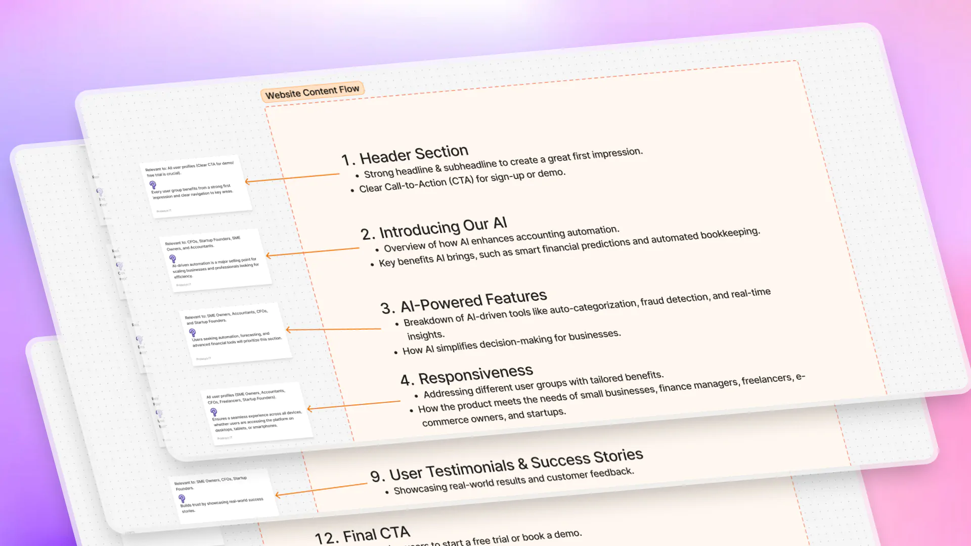 A UX Case Study on Storytelling & Conversion in Beebook’s SaaS Website content flow