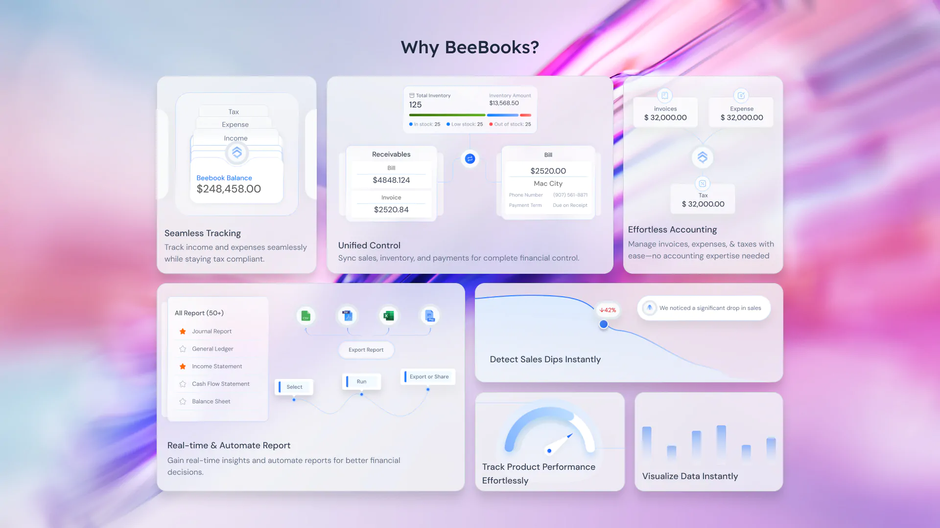 A UX Case Study on Storytelling & Conversion in Beebook’s SaaS Website-features-why-beebooka